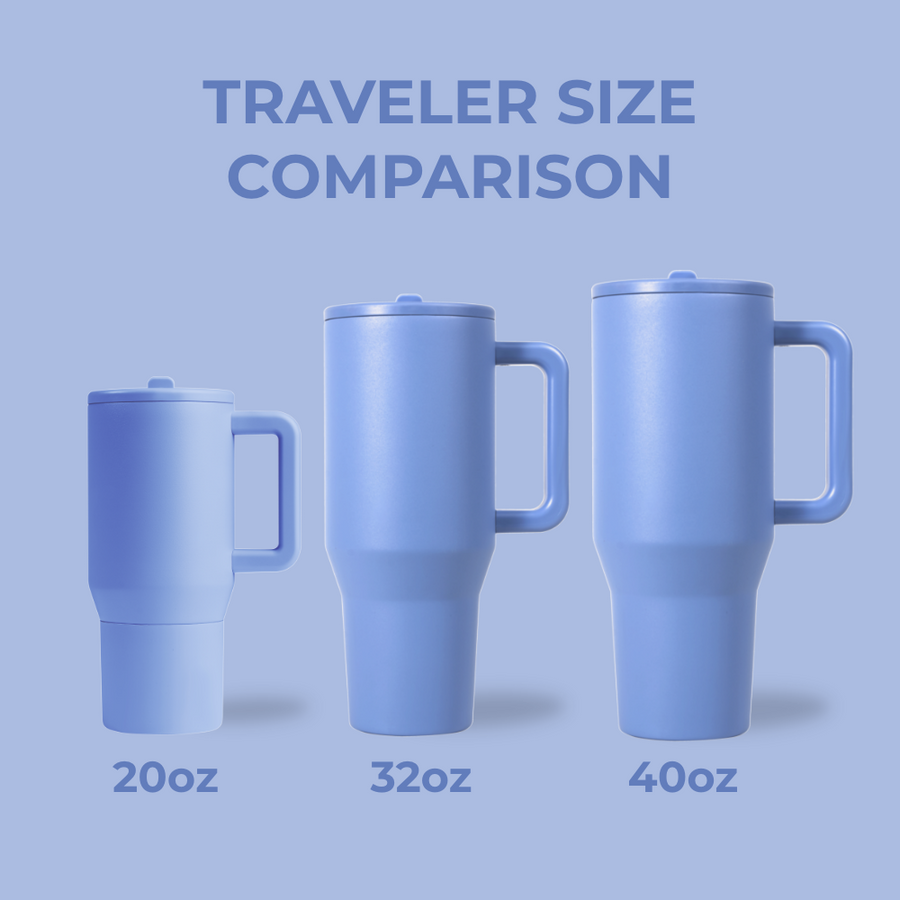 HydroJug Traveler 20oz – Light Blue Insulated Tumbler