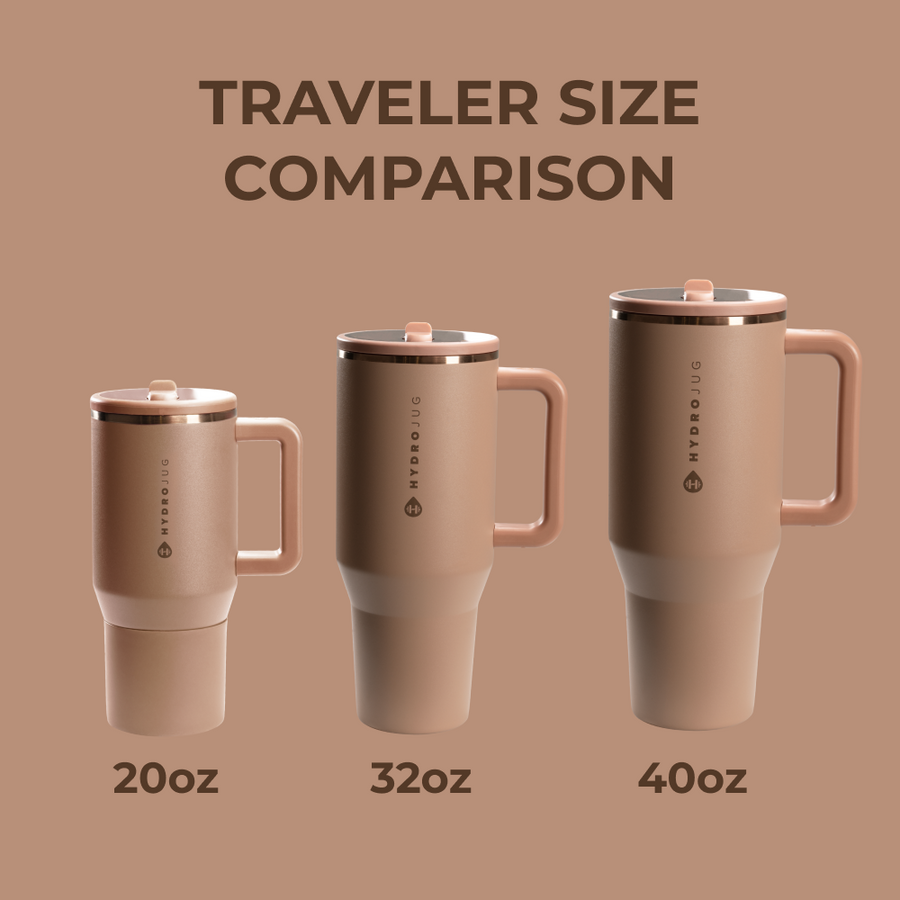 HydroJug Traveler 20oz – Caramel